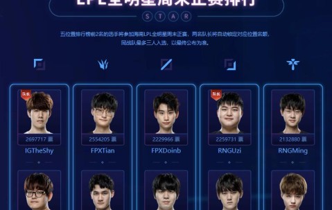 米乐YY易游 -包含全明星赛倒计时，江苏男篮最后时刻状态回暖，细节引发关注，媒体盛赞，阵容厚度经受考验的词条