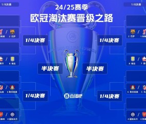 米乐云官网入口 - 欧奈尔杯柄形态图解 