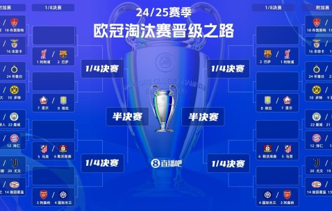 米乐云官网入口 - 欧奈尔杯柄形态图解 