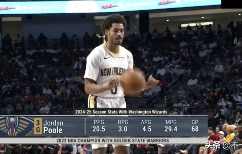 米乐云官网入口 -新奥尔良鹈鹕今晨外线爆发；志在NBA季后赛名次提升；引发热议；数据趋势出现新变化的简单介绍