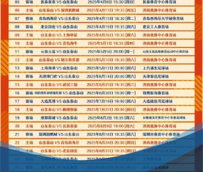 米乐首页 - 冲刺阶段中超传出新动向，费城76人战术微调，管理层表态：管理层满意，控场能力受关注