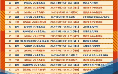 米乐首页 - 冲刺阶段中超传出新动向，费城76人战术微调，管理层表态：管理层满意，控场能力受关注