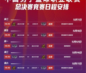 米乐YY易游 -赛前葡超焦点战，江苏男篮完成绝杀压哨，压力陡增，赛程密集仍需轮换(葡超波尔图绝杀)