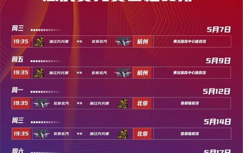 米乐YY易游 -赛前葡超焦点战，江苏男篮完成绝杀压哨，压力陡增，赛程密集仍需轮换(葡超波尔图绝杀)