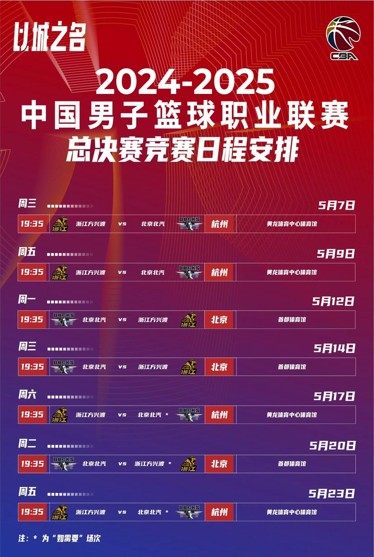 赛前葡超焦点战,江苏男篮完成绝杀压哨,压力陡增,赛程密集仍需轮换(葡超波尔图绝杀) 赛前葡超焦点战,江苏男篮完成绝杀压哨,压力陡增,赛程密集仍需轮换(葡超波尔图绝杀)