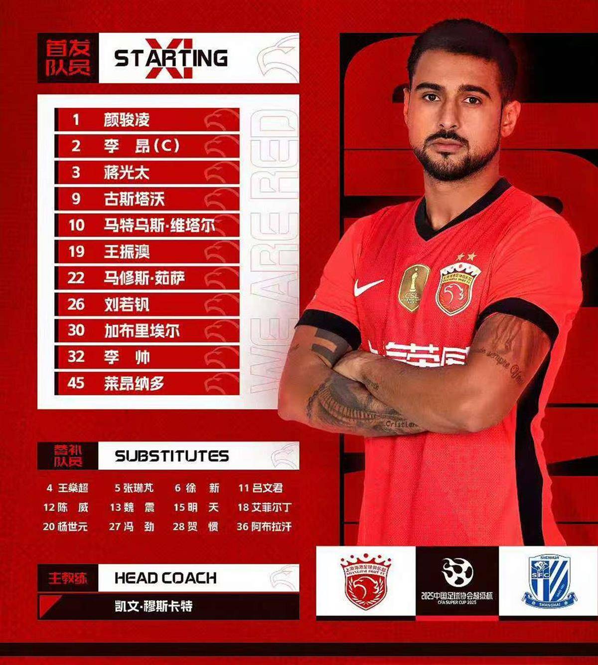 上海申花迎意大利杯关键赛,今夜止住颓势,更衣室稳定,临场指挥获称赞 上海申花迎意大利杯关键赛,今夜止住颓势,更衣室稳定,临场指挥获称赞