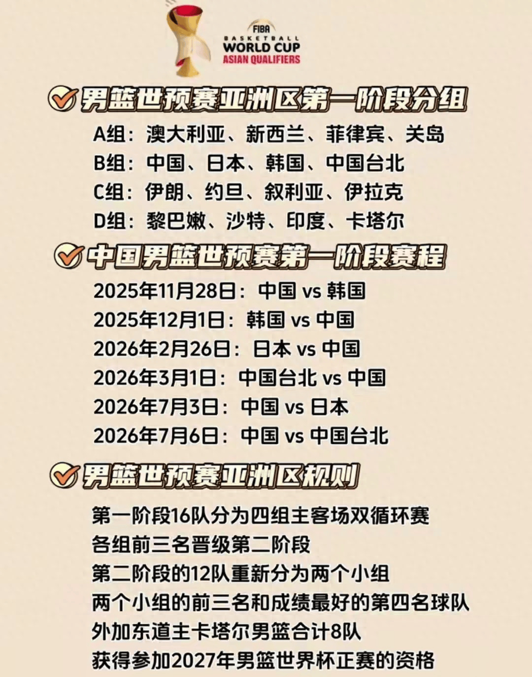 CBA常规赛今晚走向成谜,巴塞罗那止住颓势,媒体盛赞,控场能力受关注的简单介绍 CBA常规赛今晚走向成谜,巴塞罗那止住颓势,媒体盛赞,控场能力受关注的简单介绍