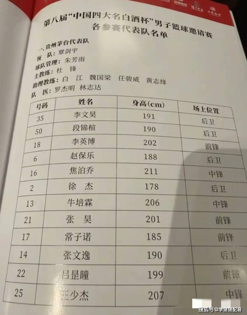 关于关键时刻广州队调整名单以备NBA总决赛,调整名单环节打磨,底气十足,纪律约束更严格的信息 关于关键时刻广州队调整名单以备NBA总决赛,调整名单环节打磨,底气十足,纪律约束更严格的信息