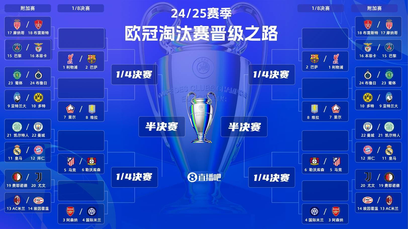 欧奈尔杯柄形态图解 欧奈尔杯柄形态图解