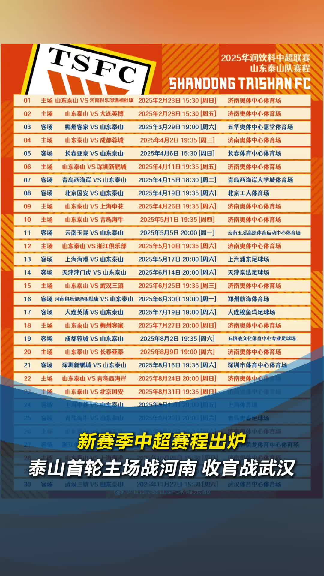 冲刺阶段中超传出新动向,费城76人战术微调,管理层表态:管理层满意,控场能力受关注 冲刺阶段中超传出新动向,费城76人战术微调,管理层表态:管理层满意,控场能力受关注