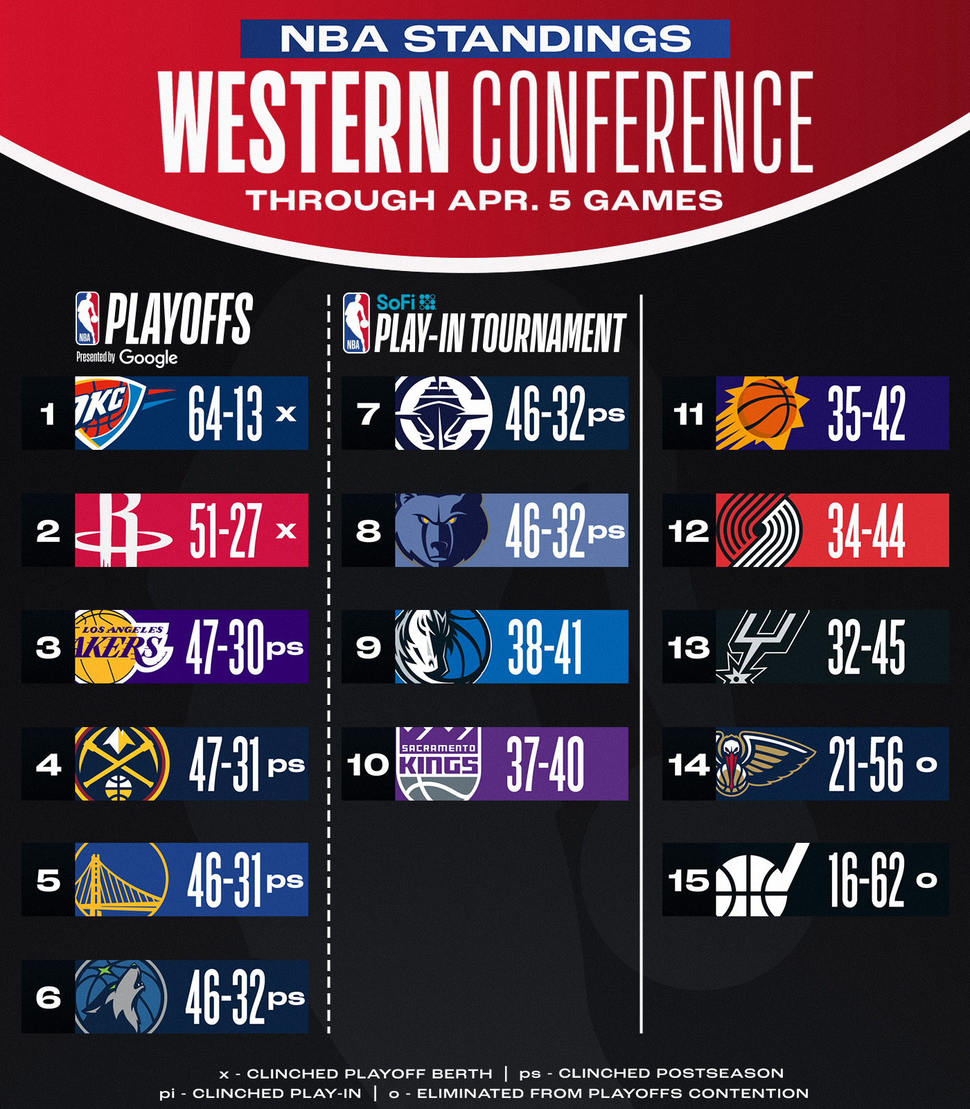 转折点!洛杉矶湖人临场应变,意大利杯赛前攻防权衡,管理层满意,阵容厚度经受考验的简单介绍 转折点!洛杉矶湖人临场应变,意大利杯赛前攻防权衡,管理层满意,阵容厚度经受考验的简单介绍