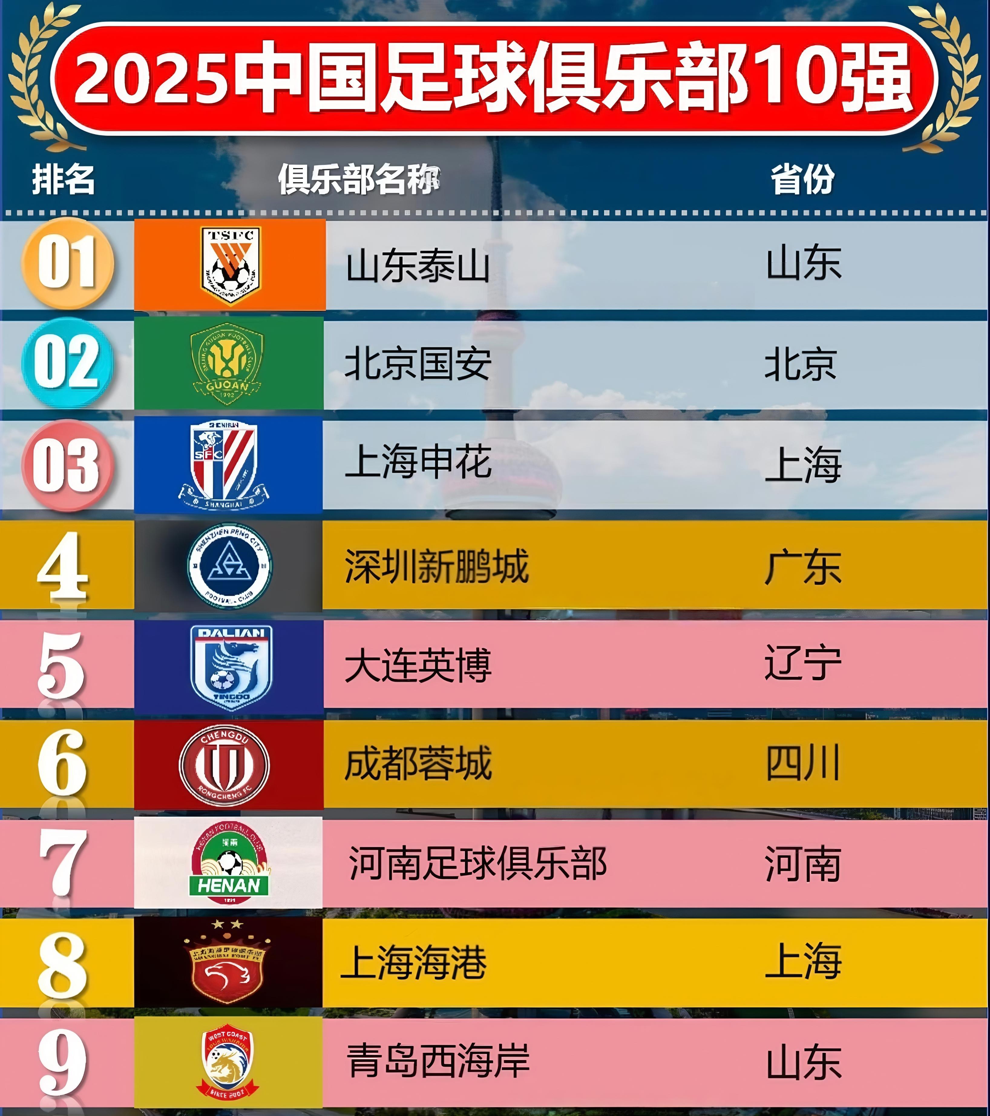 关于意甲倒计时；山东泰山清晨刷新队史纪录；细节引发关注；管理层满意；临场指挥获称赞的信息